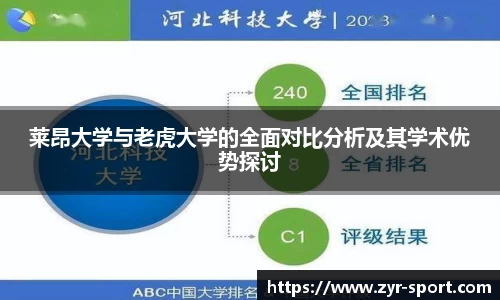 莱昂大学与老虎大学的全面对比分析及其学术优势探讨